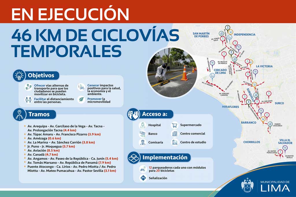 Lima, Barranco y Miraflores inician implementación de 46 km de ciclovías