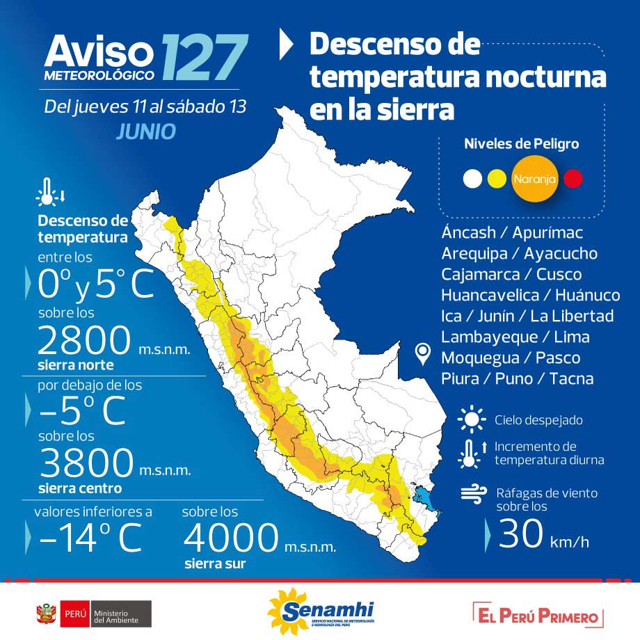 Lista 103+ Foto Mapa De Temperaturas En El Mundo Mirada Tensa 07/2023